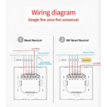 ⁦وداعًا للمفاتيح التقليدية! تحكّم كامل وذكي بإضاءة منزلك.⁩ - الصورة ⁦9⁩